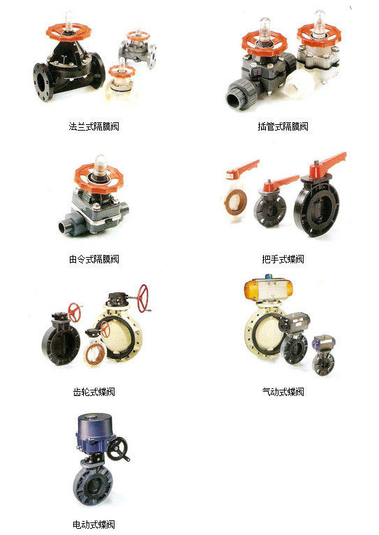 塑膠閥門系列-隔膜閥、蝶閥