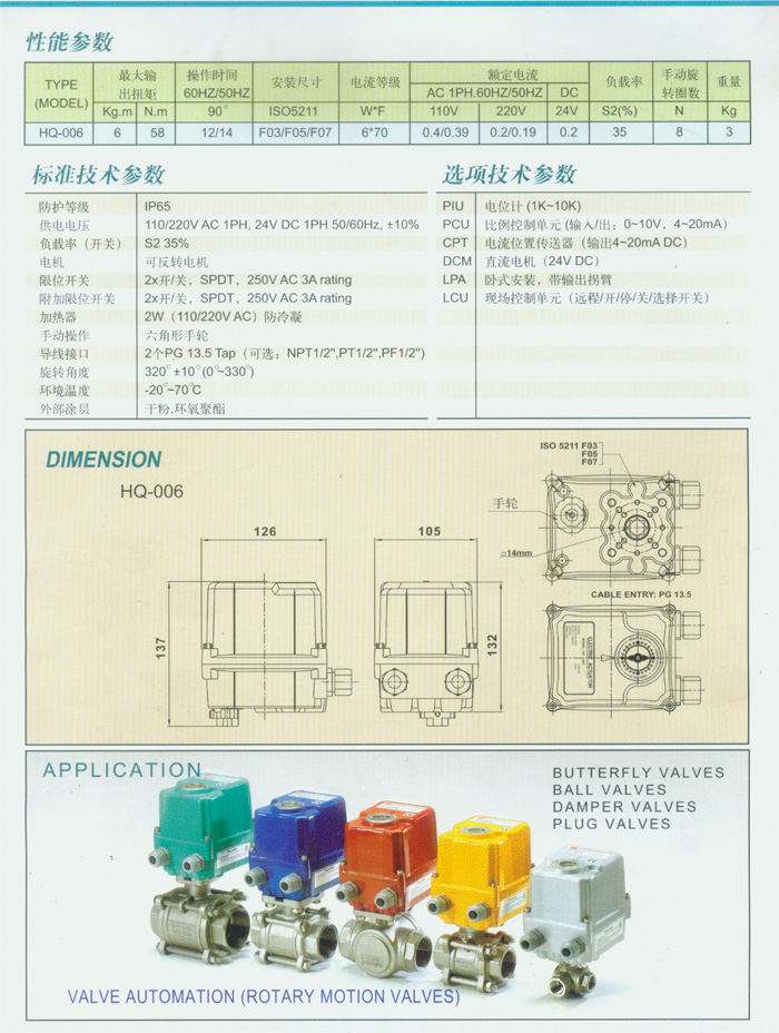 HQ系列電動(dòng)執(zhí)行器