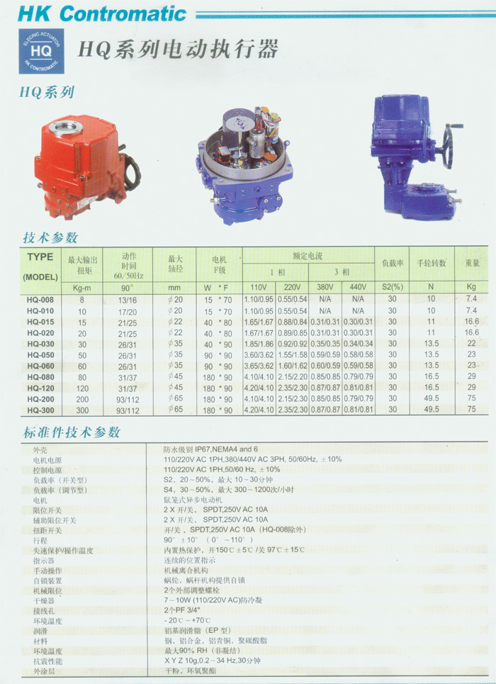 HQ系列電動(dòng)執(zhí)行器