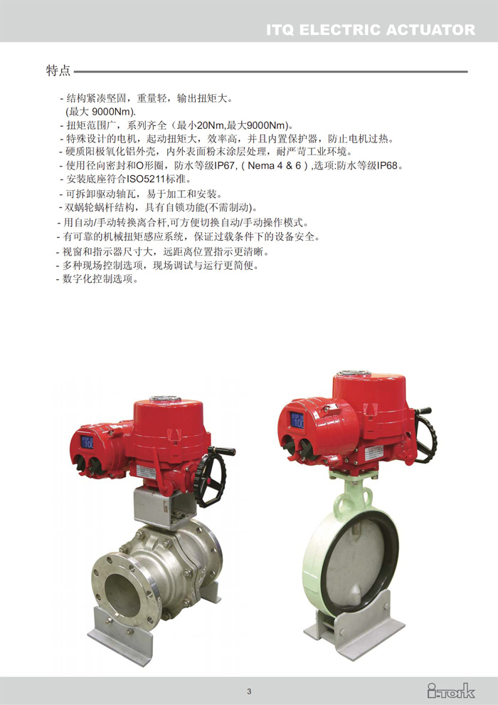 角行程電動執(zhí)行器ITQ系列