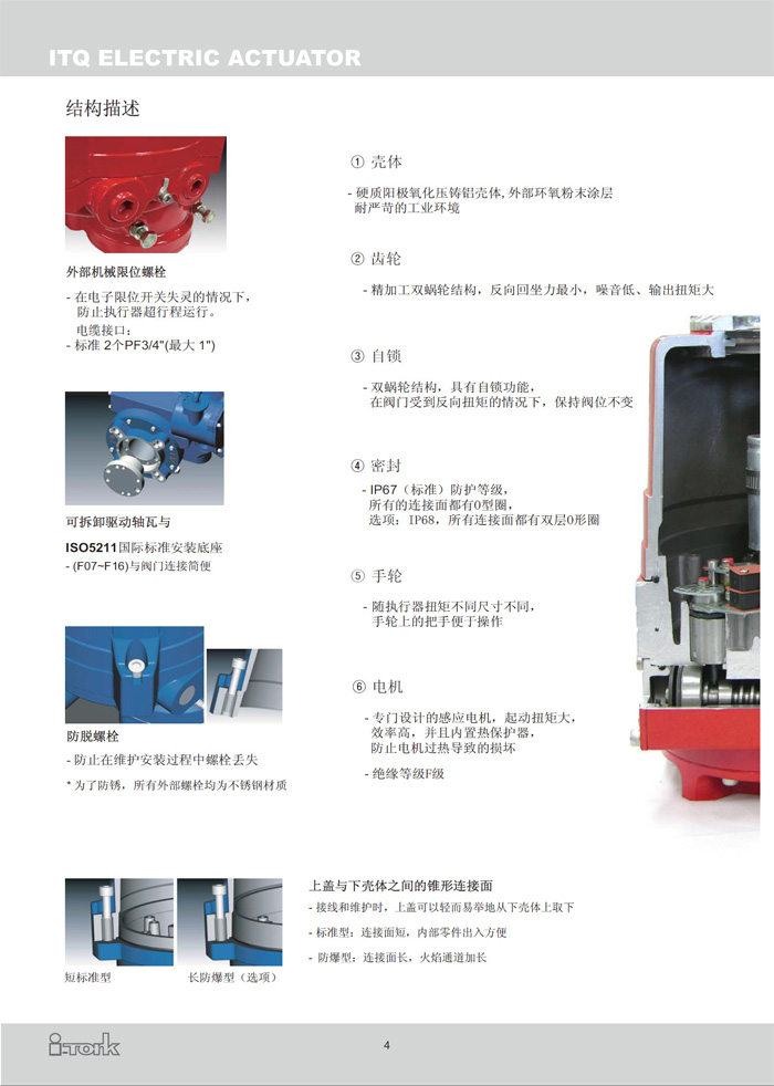 角行程電動執(zhí)行器ITQ系列