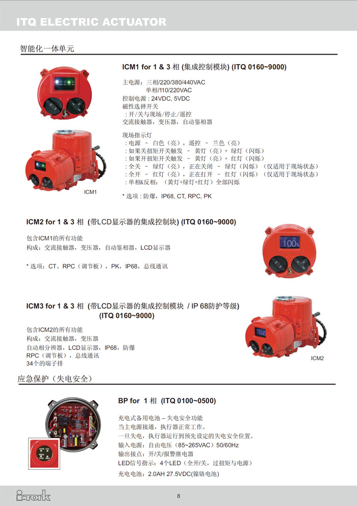 角行程電動執(zhí)行器ITQ系列