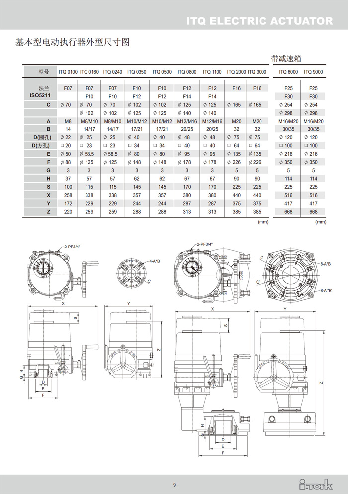 角行程電動執(zhí)行器ITQ系列