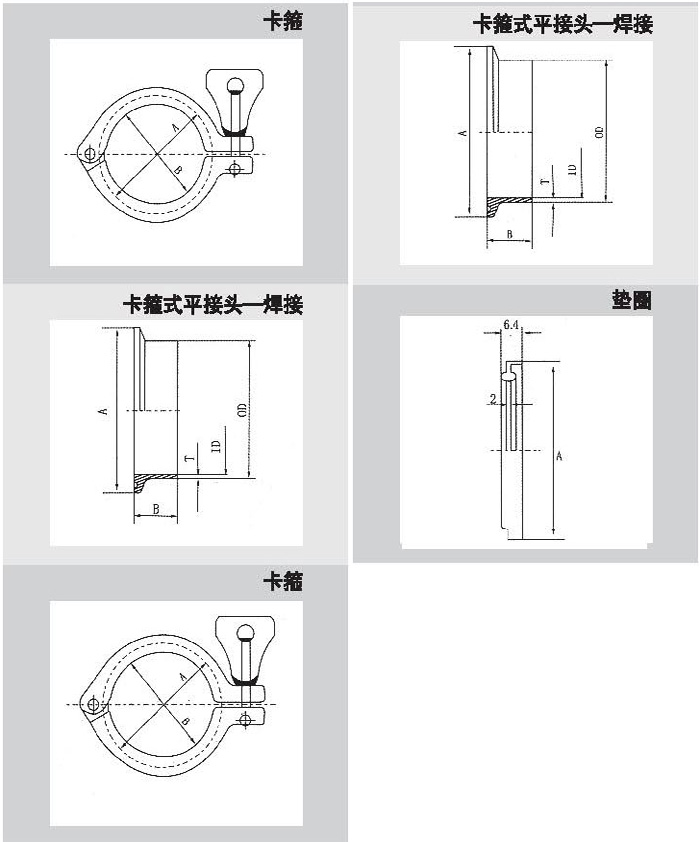 ISO、DIN標(biāo)準(zhǔn)管接配件